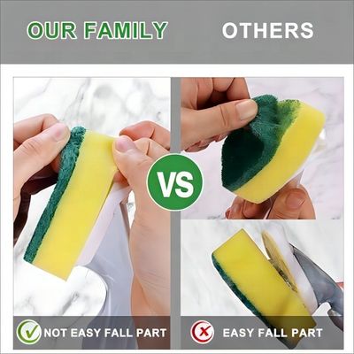 Sustainable Kitchen Scrubber Sponge Long Lasting Fast Drying Biodegradable Big sales